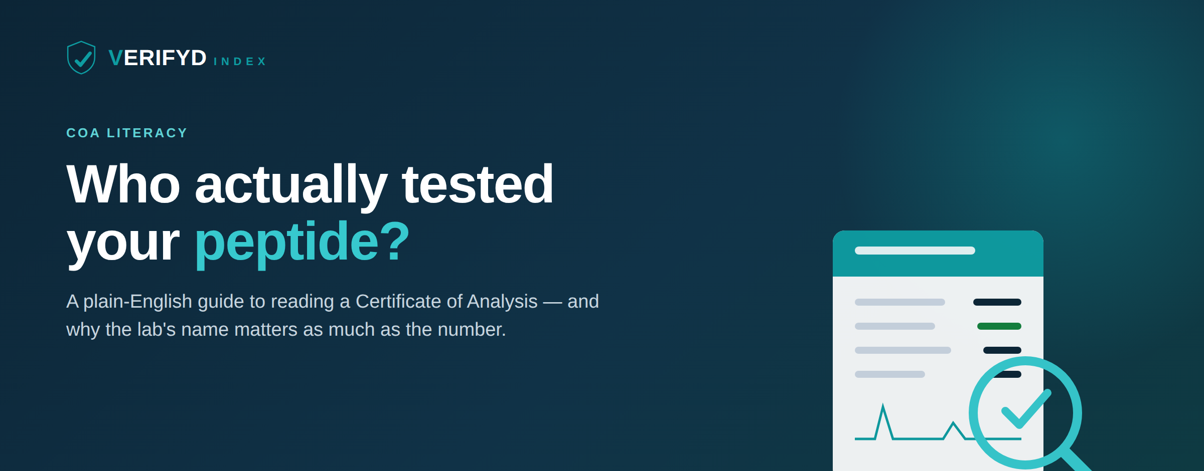Who actually tested your peptide? — Verifyd Index